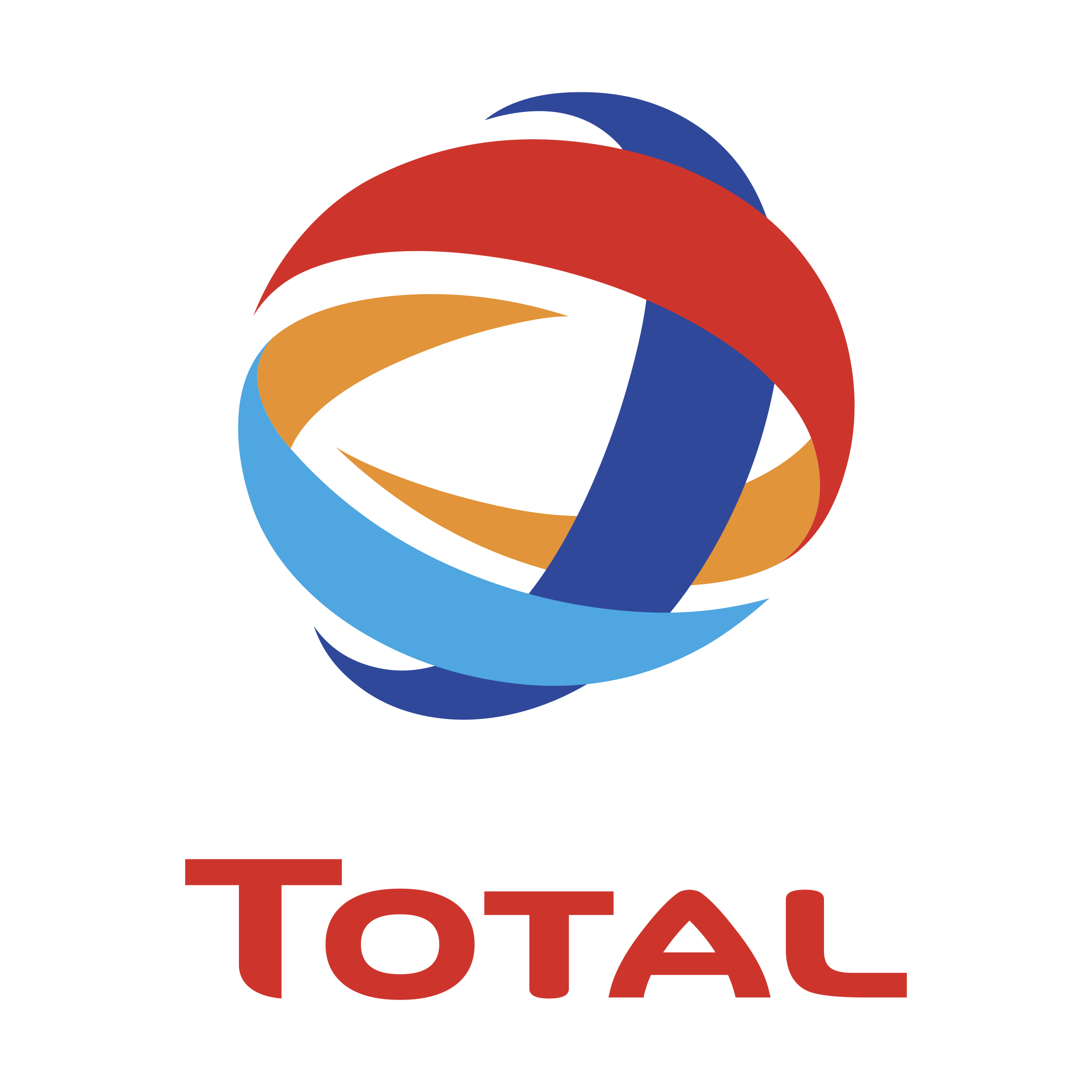 TotalEnergies